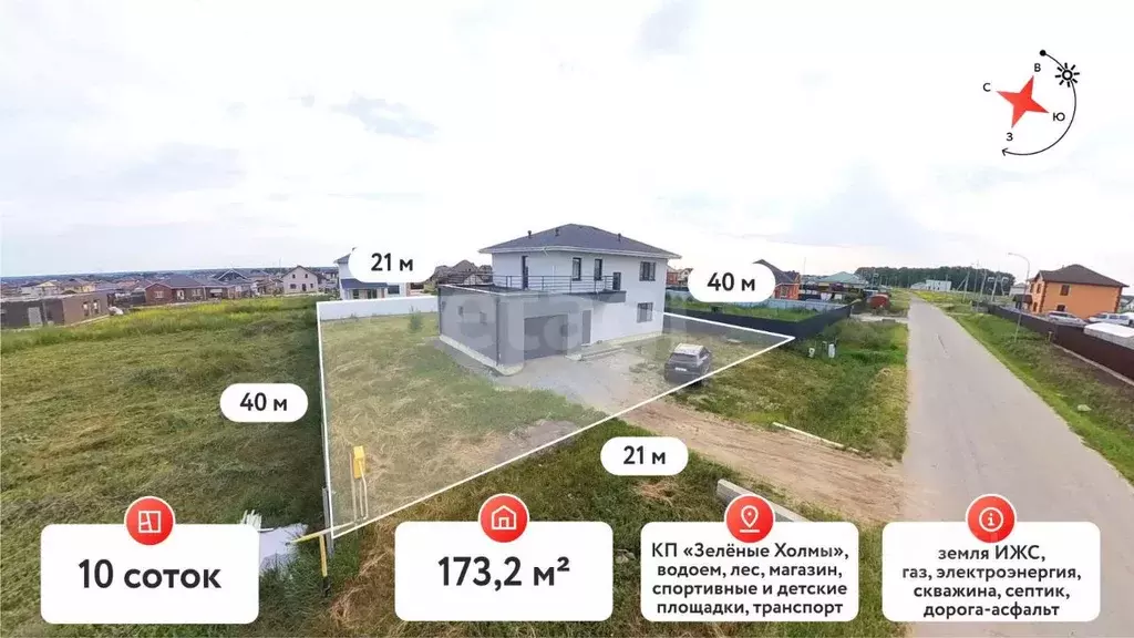 Дом в Тюменская область, Тюменский район, с. Кулаково ул. Звездная ... - Фото 2