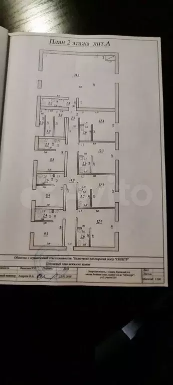 Продажа готового арендного бизнеса, 550 м - Фото 0