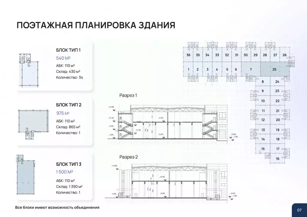 Производственное помещение в Московская область, Подольск городской ... - Фото 1