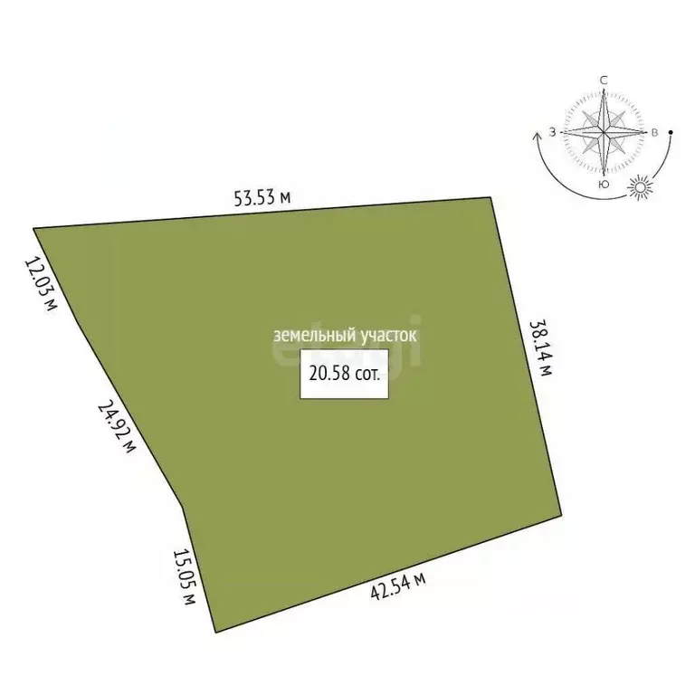 Участок в Краснодарский край, Геленджик городской округ, с. Адербиевка ... - Фото 1