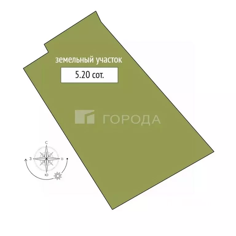 Участок в Алтайский край, Барнаул Капитальный пер., 25 (5.2 сот.) - Фото 1