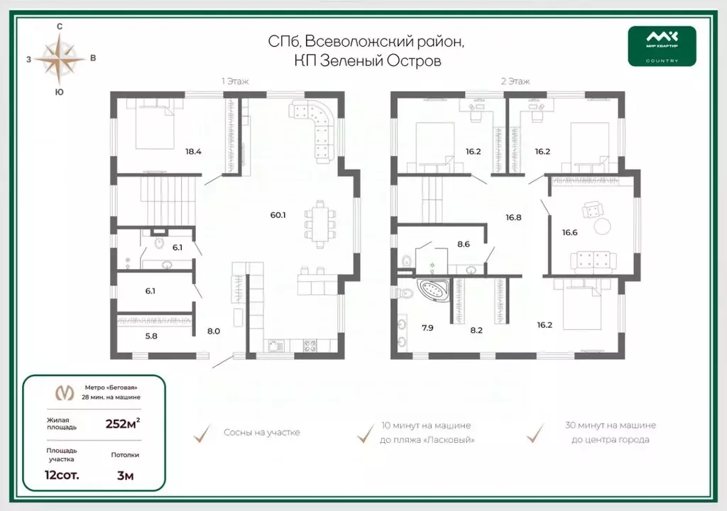 Дом в Ленинградская область, Всеволожский район, Сертоловское ... - Фото 1