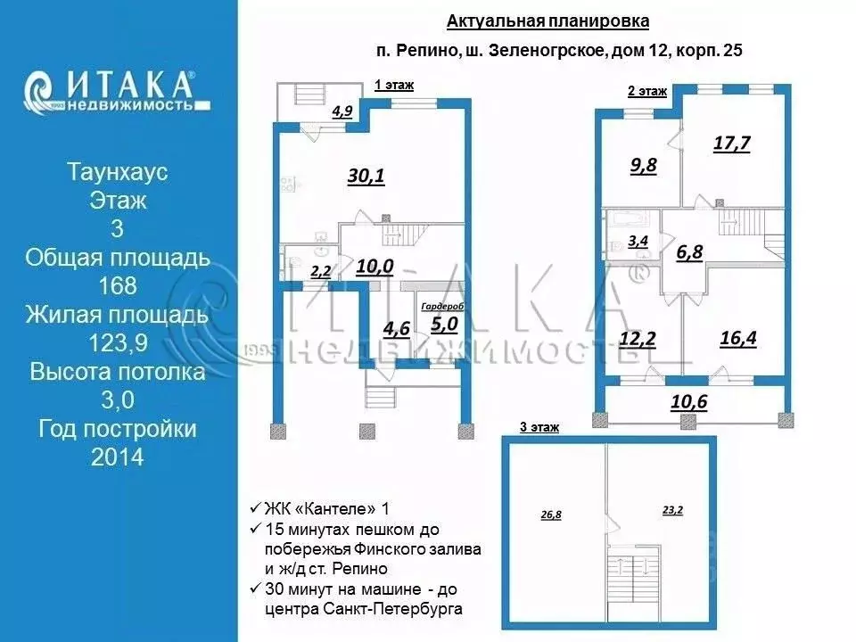 Таунхаус в Санкт-Петербург пос. Репино, Зеленогорское ш., 12к25 (168 ... - Фото 1