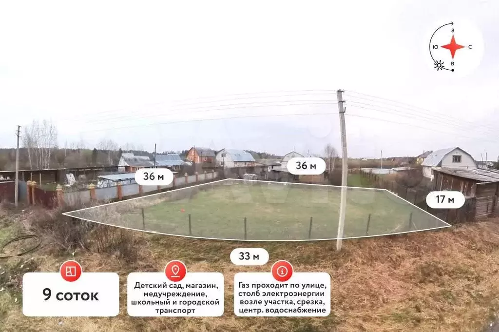 Участок 9 сот. (ИЖС) - Фото 0