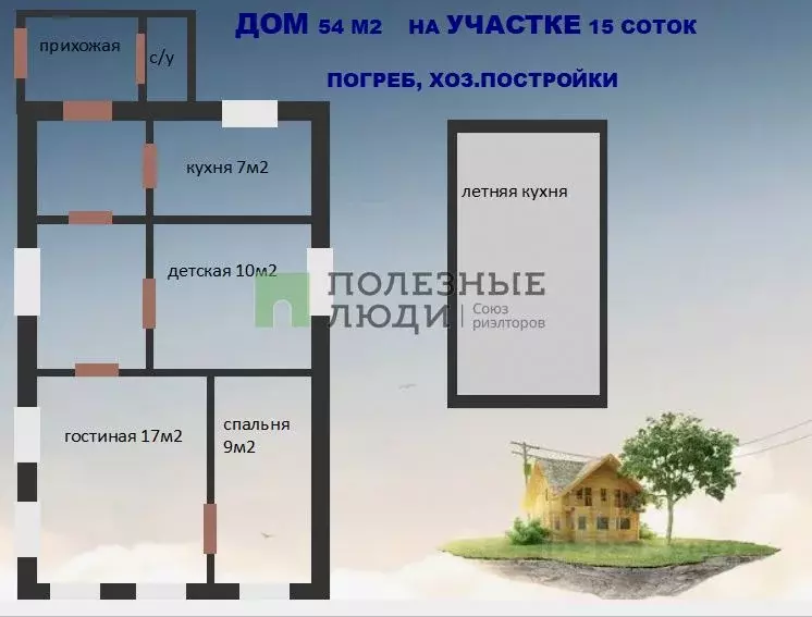 Дом в Белгородская область, Борисовка городское поселение, Борисовка ... - Фото 2
