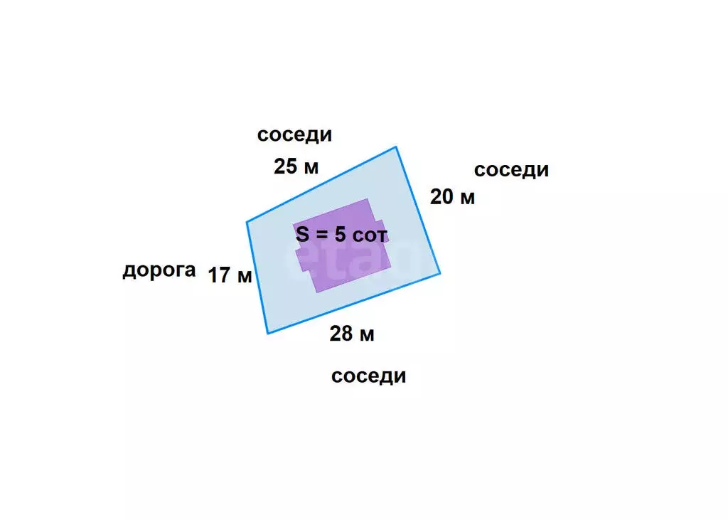 Дом в Московская область, Дмитровский муниципальный округ, село ... - Фото 1