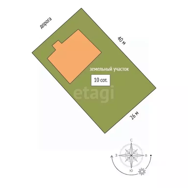 Дом в Омская область, Омский район, с. Усть-Заостровка ул. Центральная ... - Фото 2