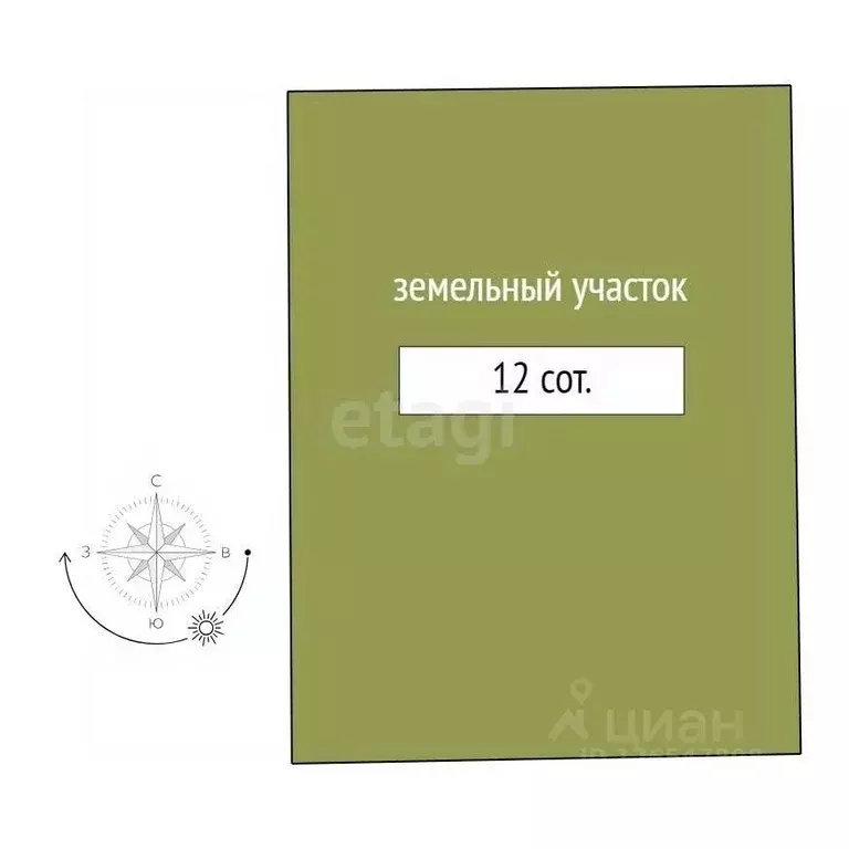Участок в Новосибирская область, Искитимский район, Мичуринский ... - Фото 1