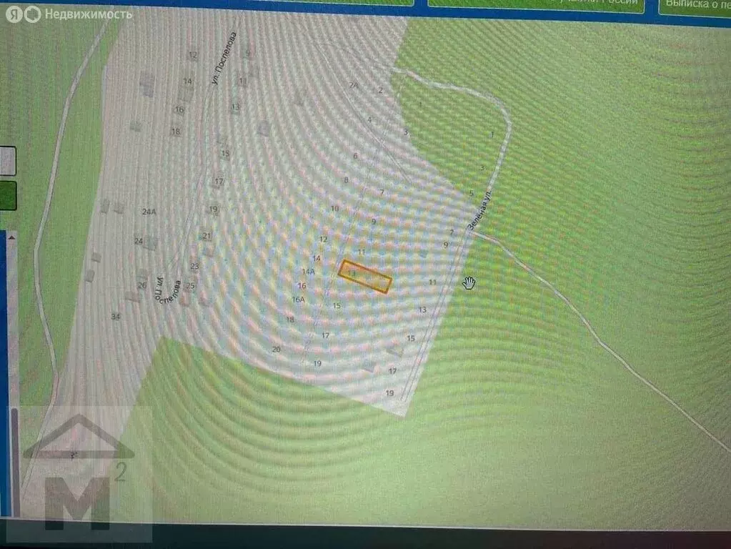 Участок в Сорск, Спортивная улица, 13 (7.5 м) - Фото 2