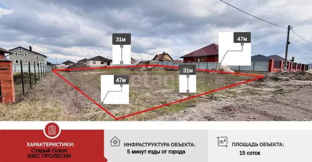 Участок 15 сот. (ИЖС) - Фото 0