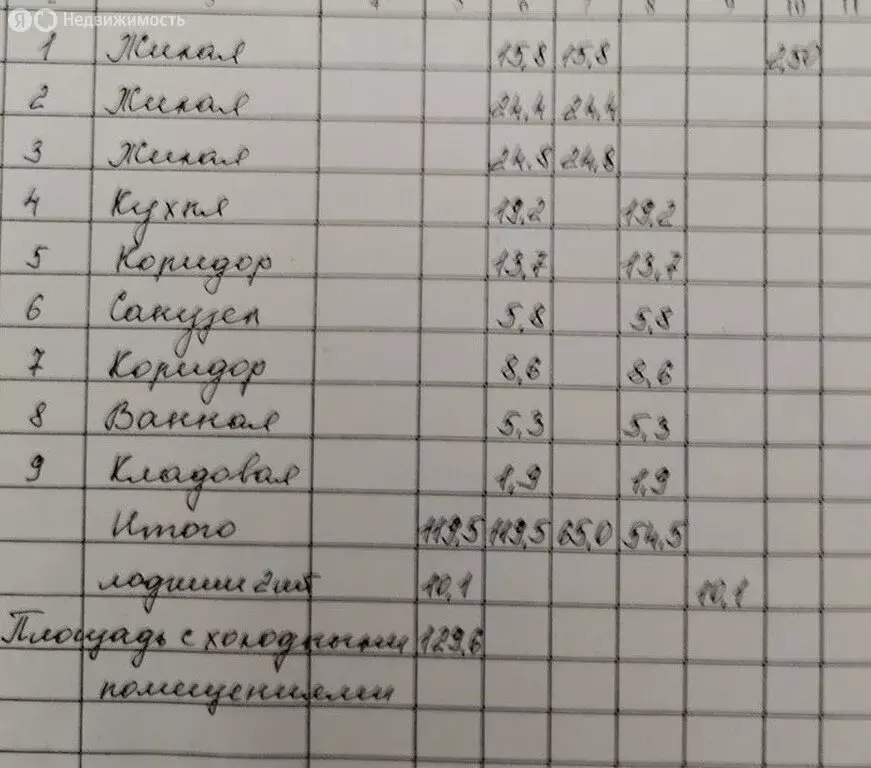 3-комнатная квартира: Йошкар-Ола, улица Волкова, 68 (130 м) - Фото 1
