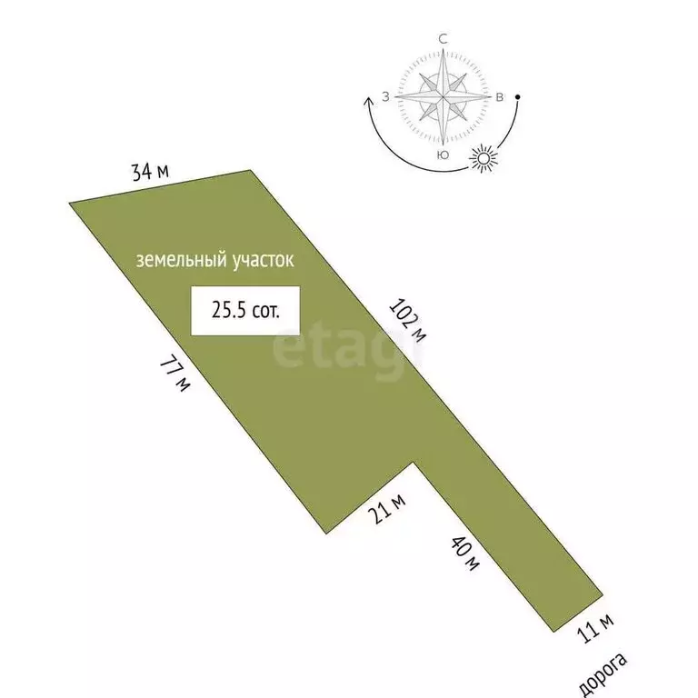 Участок в деревня Новофёдоровское, Речная улица (25.5 м) - Фото 0