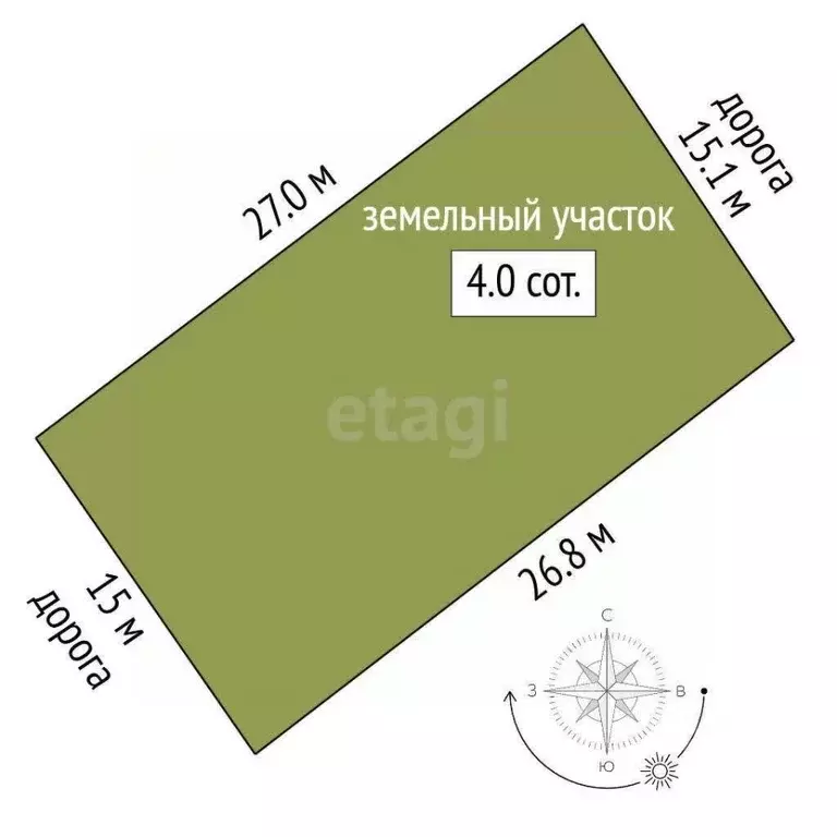 Участок в Севастополь Мрия садоводческое товарищество, 178 (4.0 сот.) - Фото 1