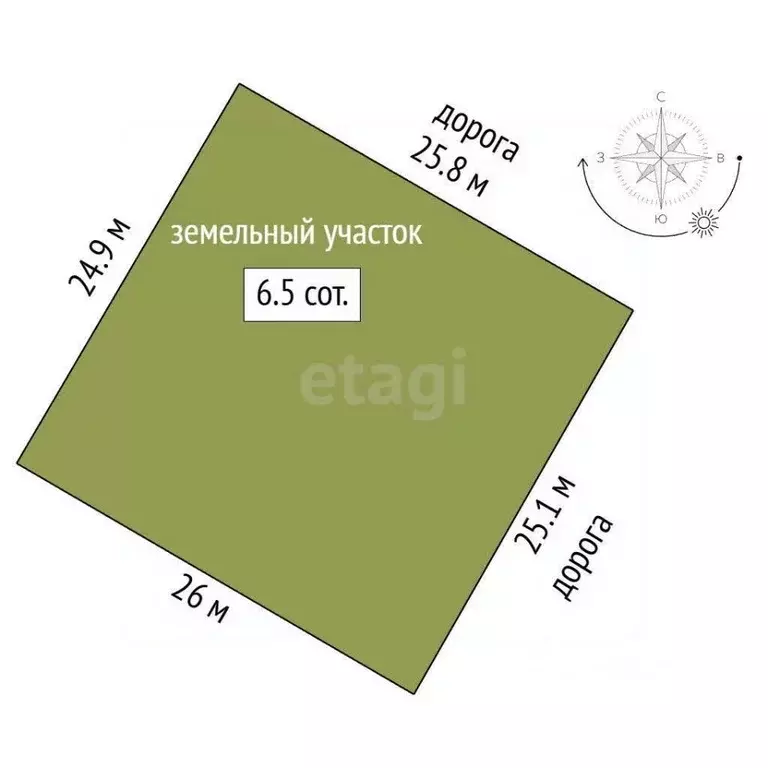 Участок в Крым, Симферопольский район, Добровское с/пос, с. Заречное ... - Фото 2