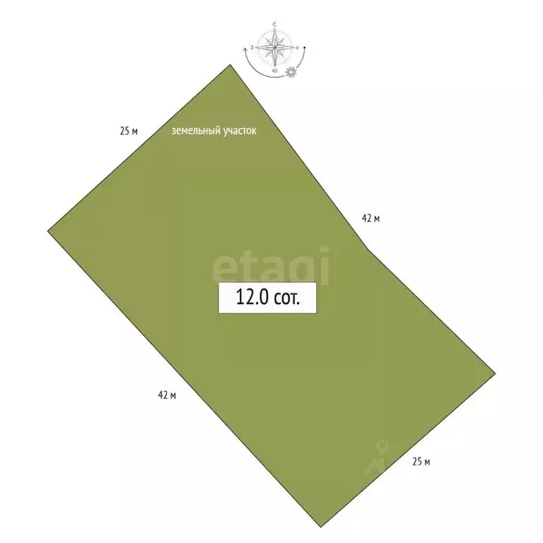 Участок в Алтай, Чемальский район, с. Турбаза Катунь Сосновая ул. ... - Фото 2