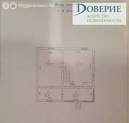Дом в Нижегородская область, Богородский муниципальный округ, ... - Фото 0