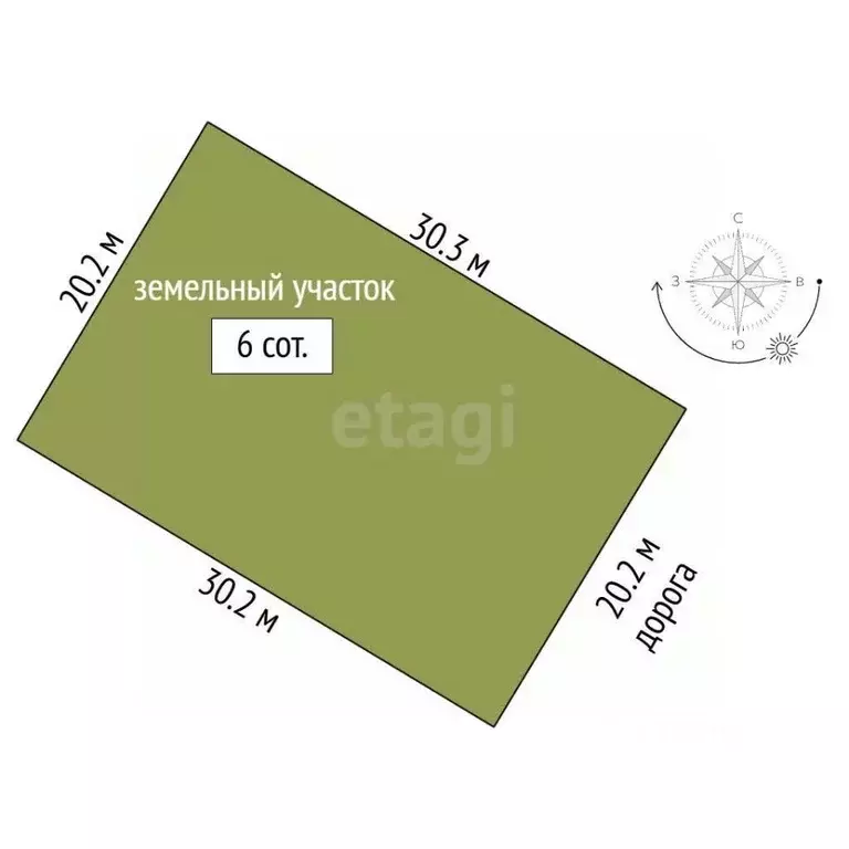 Участок в Крым, Судак муниципальный округ, с. Миндальное, Солнечная ... - Фото 2