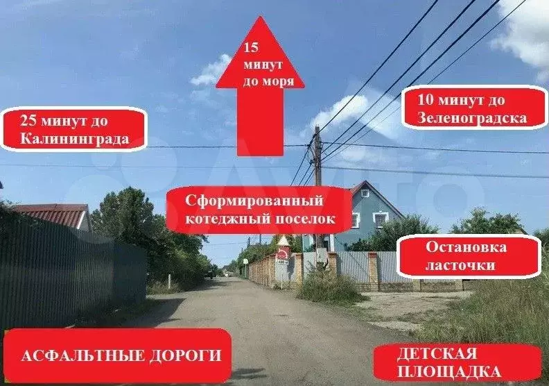 Участок 6 сот. (СНТ, ДНП) - Фото 0