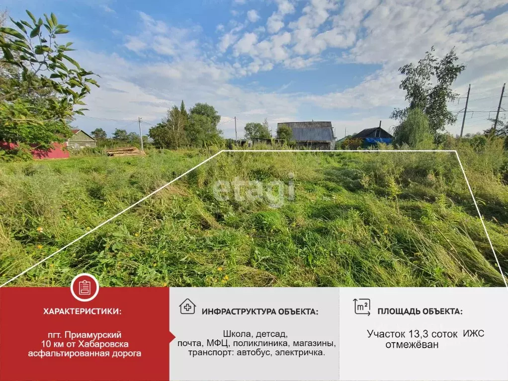 Участок в Еврейская автономная область, Смидовичский район, пос. ... - Фото 1