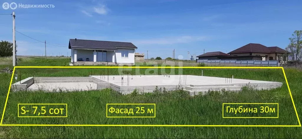 Участок в село Джигинка, Вишнёвая улица (7.5 м) - Фото 1