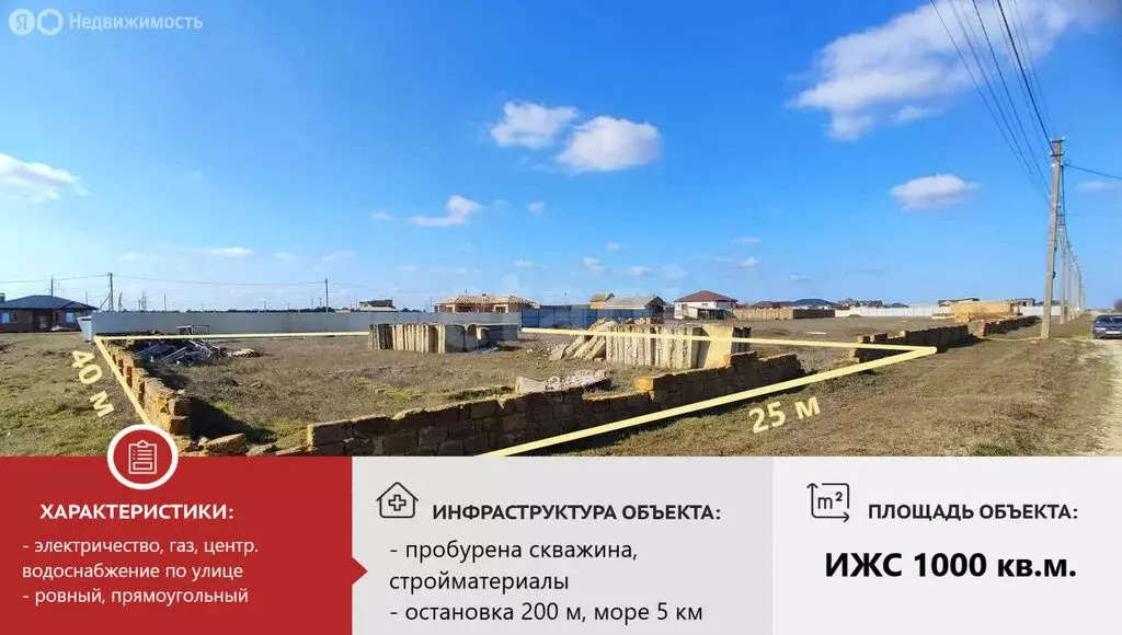 Участок в Лесновка, Абрикосовая улица (10 м) - Фото 2