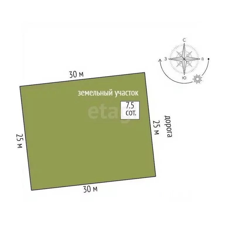 Участок в Тамбовская область, Тамбовский муниципальный округ, пос. ... - Фото 2