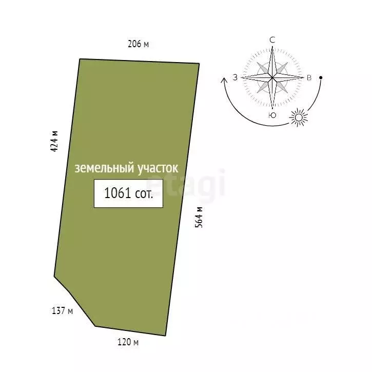 Участок в Красноярский край, Красноярск  (3183.0 сот.) - Фото 2