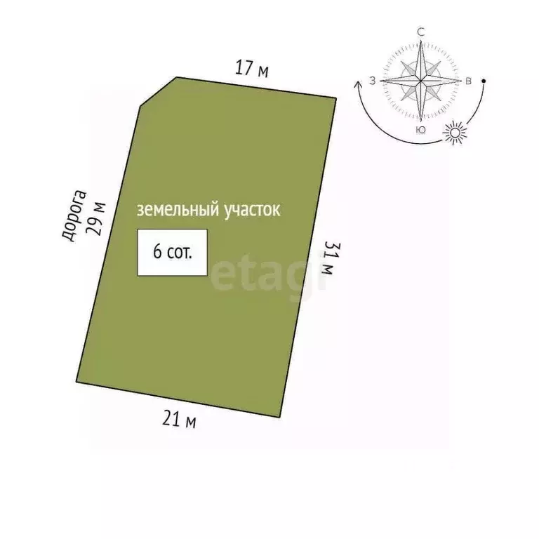 Дом в Ростовская область, Ростов-на-Дону Виноградарь СНТ,  (185 м) - Фото 1