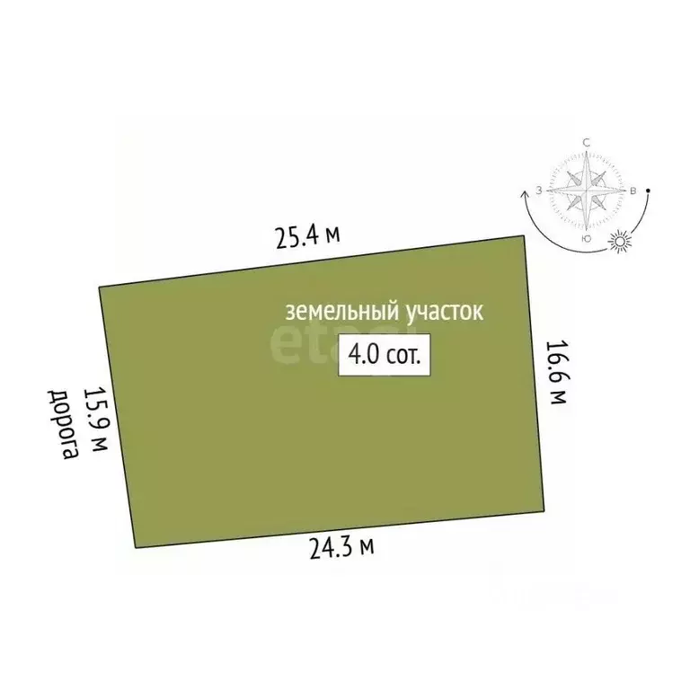 Участок в Крым, Феодосия  (3.99 сот.) - Фото 2