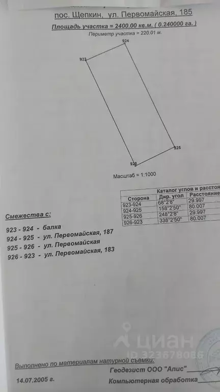 Участок в Ростовская область, Аксайский район, Щепкинское с/пос, пос. ... - Фото 2