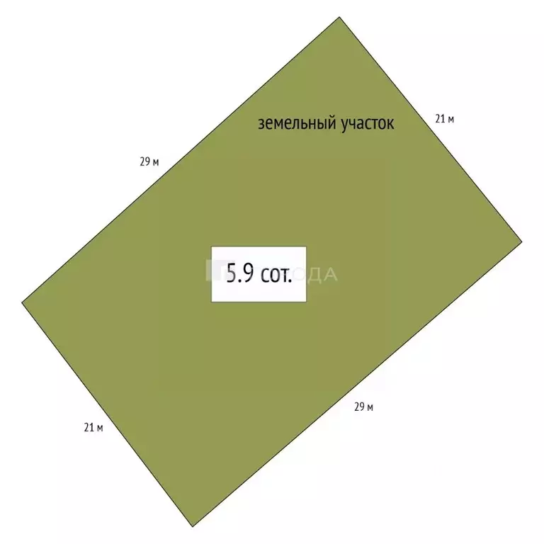 Участок в Новосибирская область, Новосибирский район, Каменский ... - Фото 2