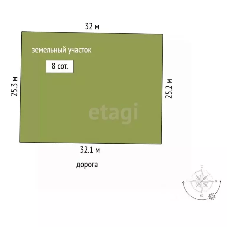 Участок в Крым, Симферопольский район, Урожайновское с/пос, Экран-2 ... - Фото 2