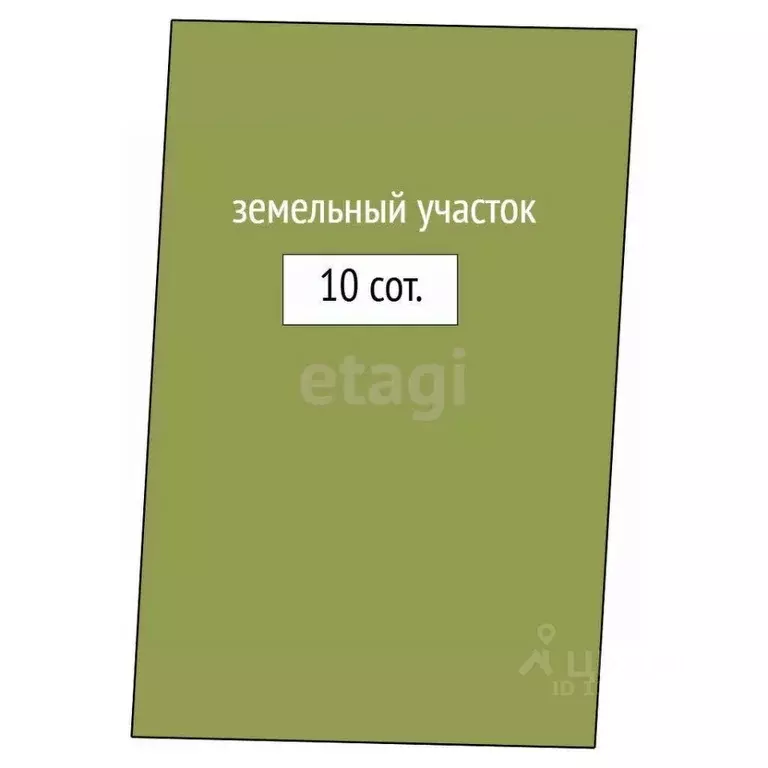 Участок в Тюменская область, Тюменский муниципальный округ, Солнышко ... - Фото 1