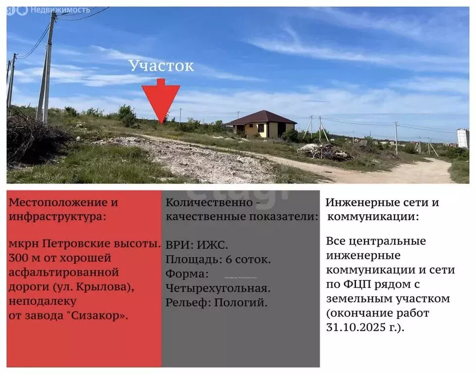 Участок в Симферополь, улица Василия Горишнего (6 м) - Фото 1
