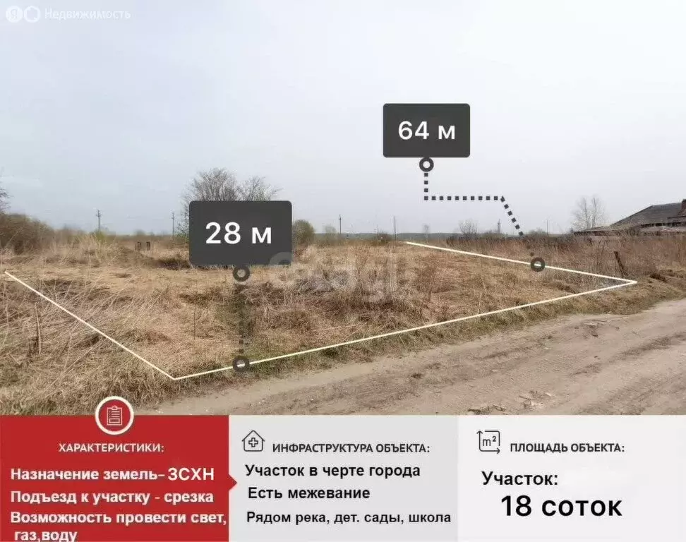 Участок в Курганская область, Кетовский муниципальный округ, НДПК ... - Фото 2