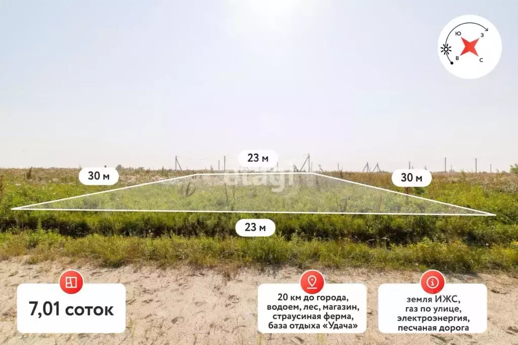 Участок в Тюменская область, Тюменский муниципальный округ, с. Чикча, ... - Фото 1