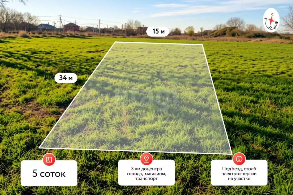 Участок в Краснодарский край, Славянск-на-Кубани Проточная ул., 190 ... - Фото 1