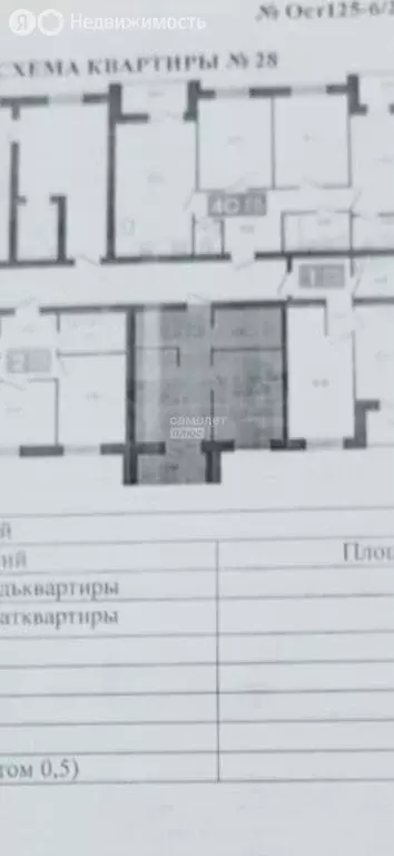 1-комнатная квартира: Октябрьский, улица Островского, 123 (36.75 м) - Фото 1