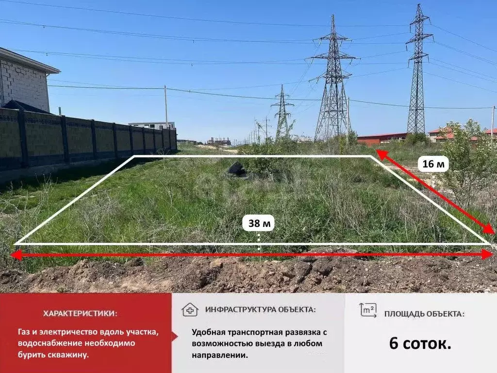 Участок в Крым, Симферополь Белое-5 мкр,  (6.0 сот.) - Фото 0