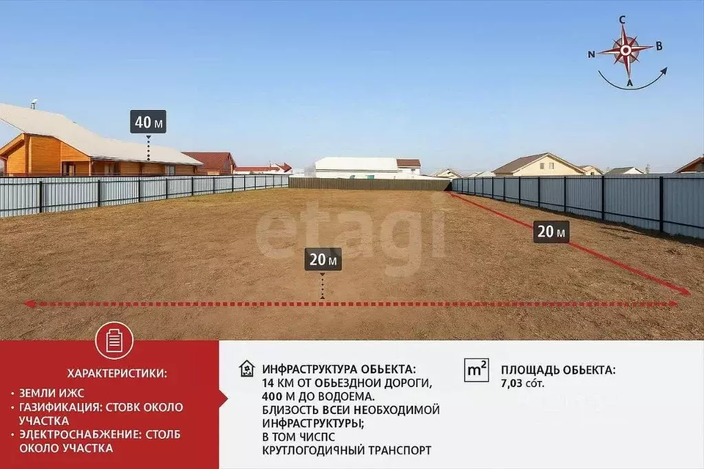 Участок в Тюменская область, Тюменский муниципальный округ, с. ... - Фото 2