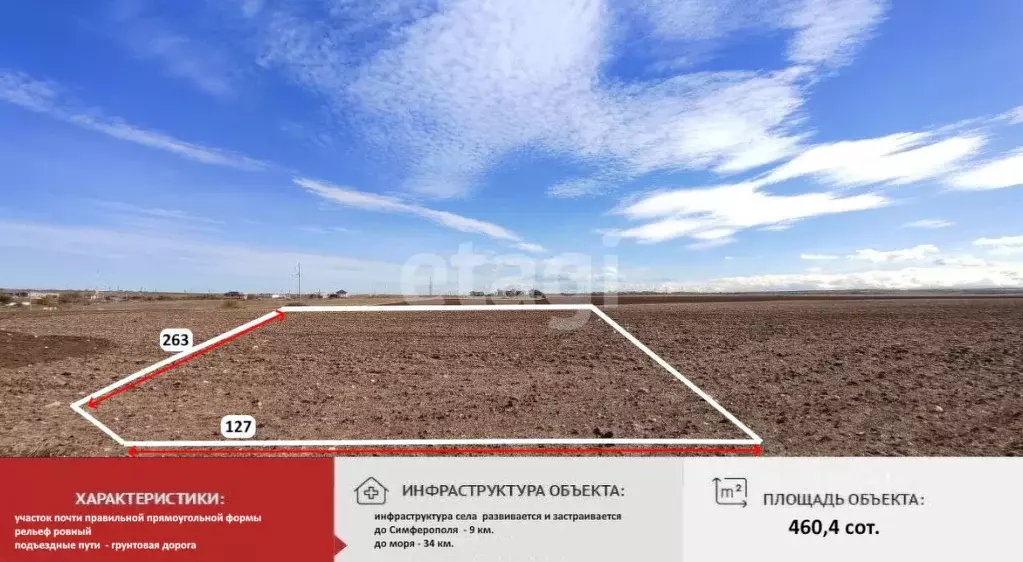 Участок в Крым, Симферопольский район, Перовское с/пос, с. Ключи  ... - Фото 2