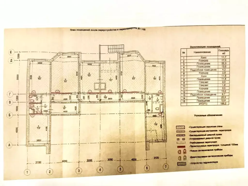 Помещение свободного назначения в Московская область, Люберцы ул. ... - Фото 1