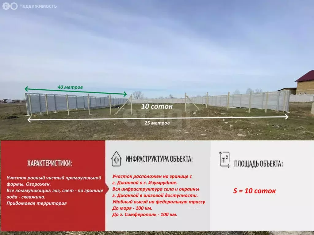 Участок в Джанкойский район, село Изумрудное (10 м) - Фото 2