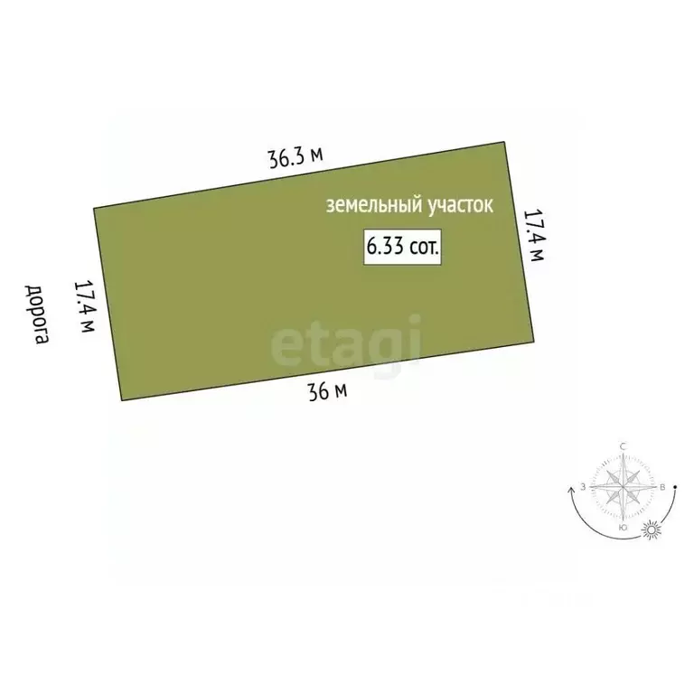 Участок в Самарская область, Самара Яблонька СНТ, 310 (6.33 сот.) - Фото 2