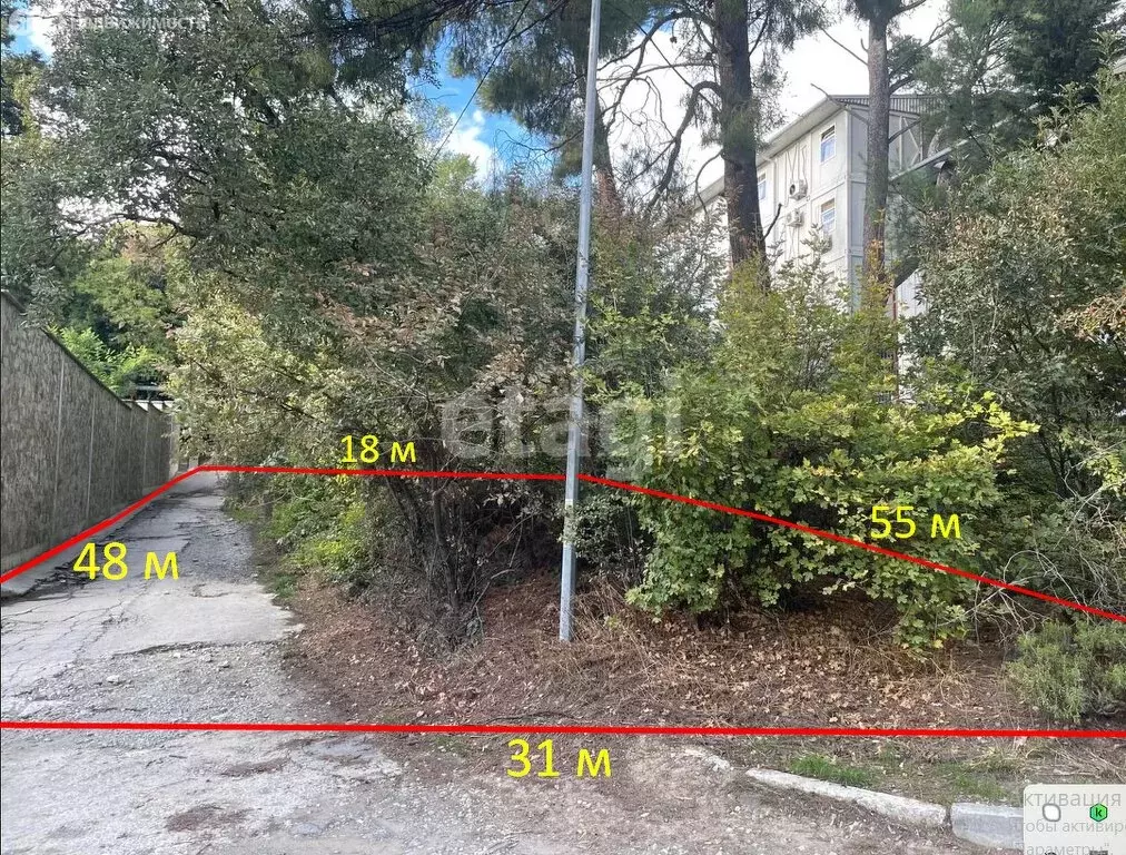 Участок в посёлок городского типа Массандра, Туристская улица (9.6 м) - Фото 1