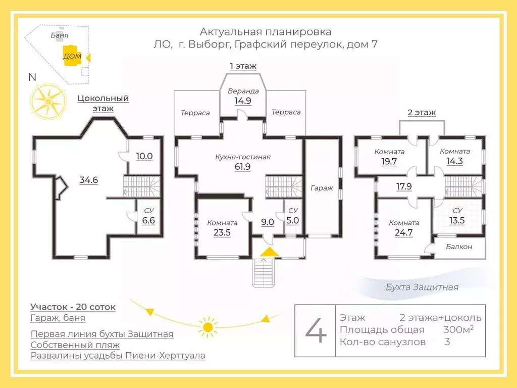Коттедж в Ленинградская область, Выборг пер. Графский, 7 (375 м) - Фото 2