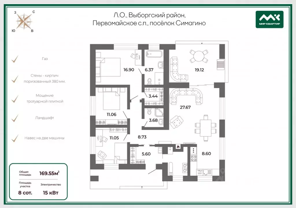Дом в Ленинградская область, Выборгский район, Первомайское с/пос, ... - Фото 2