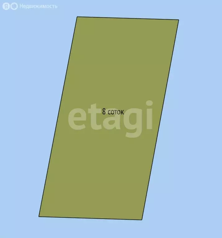 Участок в Карачаево-Черкесская Республика, Черкесск (8 м) - Фото 1