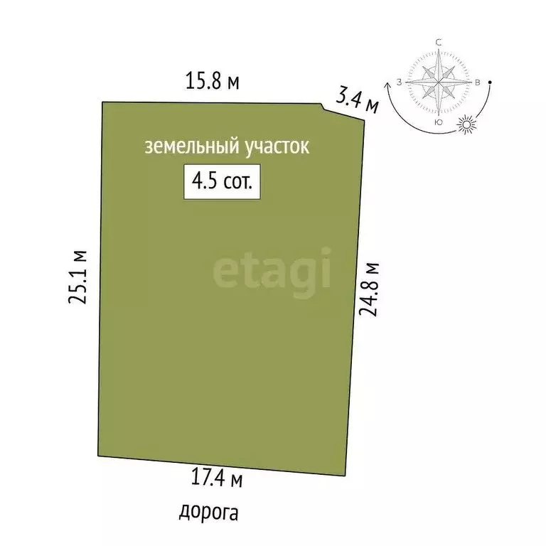 Участок в Ближнее, Вишнёвая улица (4.47 м) - Фото 1