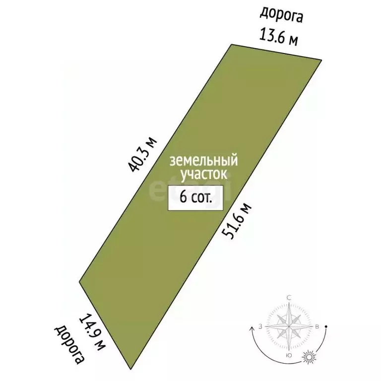 Участок в Алтайский край, Барнаул Затон мкр, ул. 2-я Озерная, 5 (6.0 ... - Фото 2
